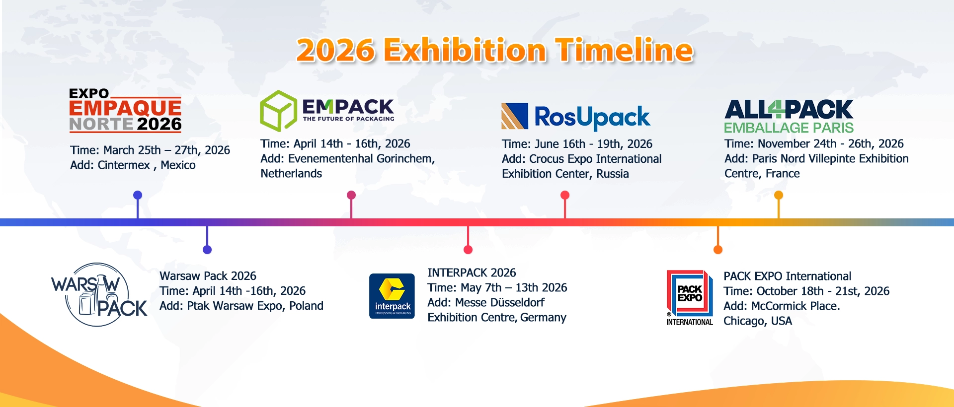 2026 Aucopack Exhibition Timeline